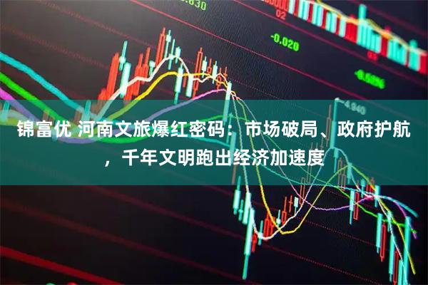 锦富优 河南文旅爆红密码：市场破局、政府护航，千年文明跑出经济加速度
