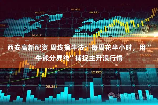 西安高新配资 周线擒牛法：每周花半小时，用“牛熊分界线”捕捉主升浪行情